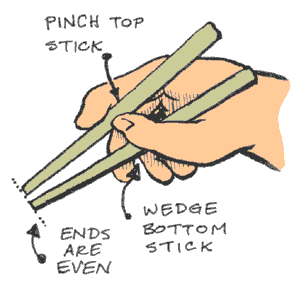chopsticks3a
